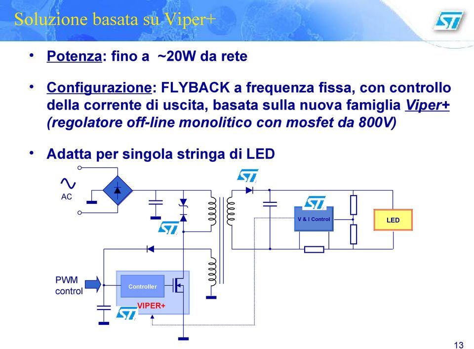 sulla nuova famiglia Viper+ (regolatore off-line monolitico con mosfet da