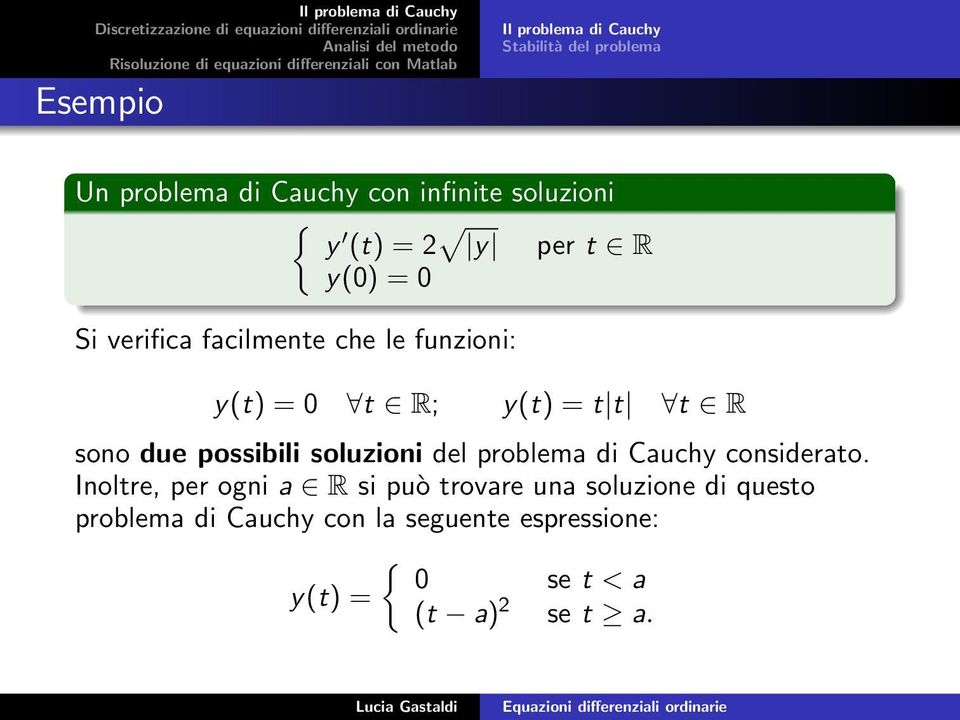 due possibili soluzioni del problema di Cauchy considerato.