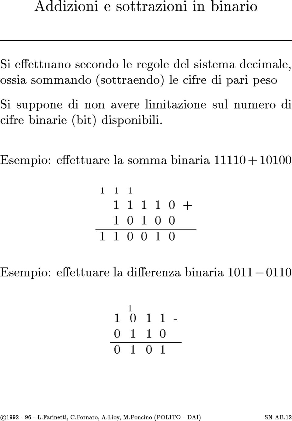 cifre binarie (bit) disponibili.