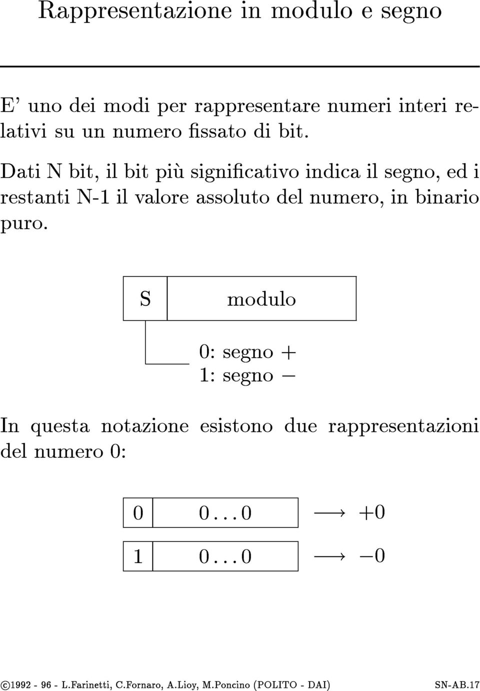 Dati N bit, il bit piu signicativo indica il segno, ed i restanti N-1 il valore assoluto del