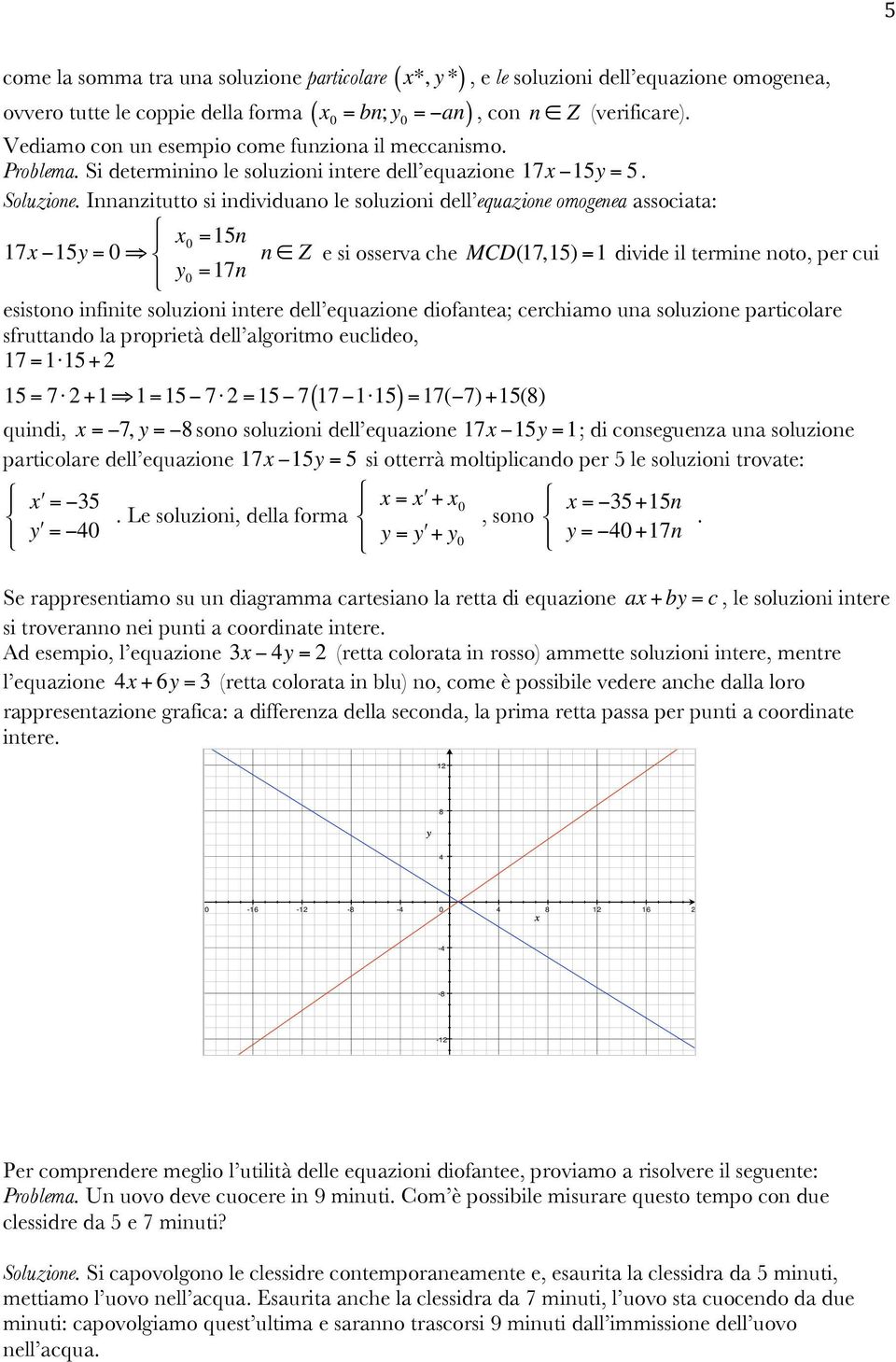 Innanzitutto si individuano le soluzioni dell equazione omogenea associata: 17x 15y = 0 x 0 =15n n Z e si osserva che MCD(17,15) =1 divide il termine noto, per cui & y 0 =17n esistono infinite