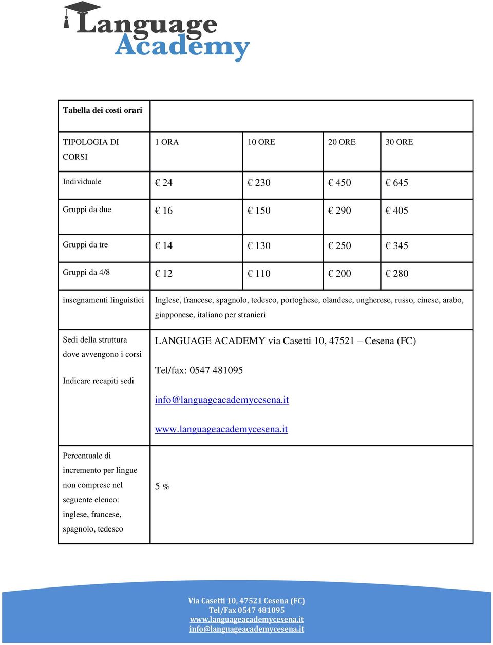 francese, spagnolo, tedesco, portoghese, olandese, ungherese, russo, cinese, arabo, giapponese, italiano per stranieri LANGUAGE ACADEMY via