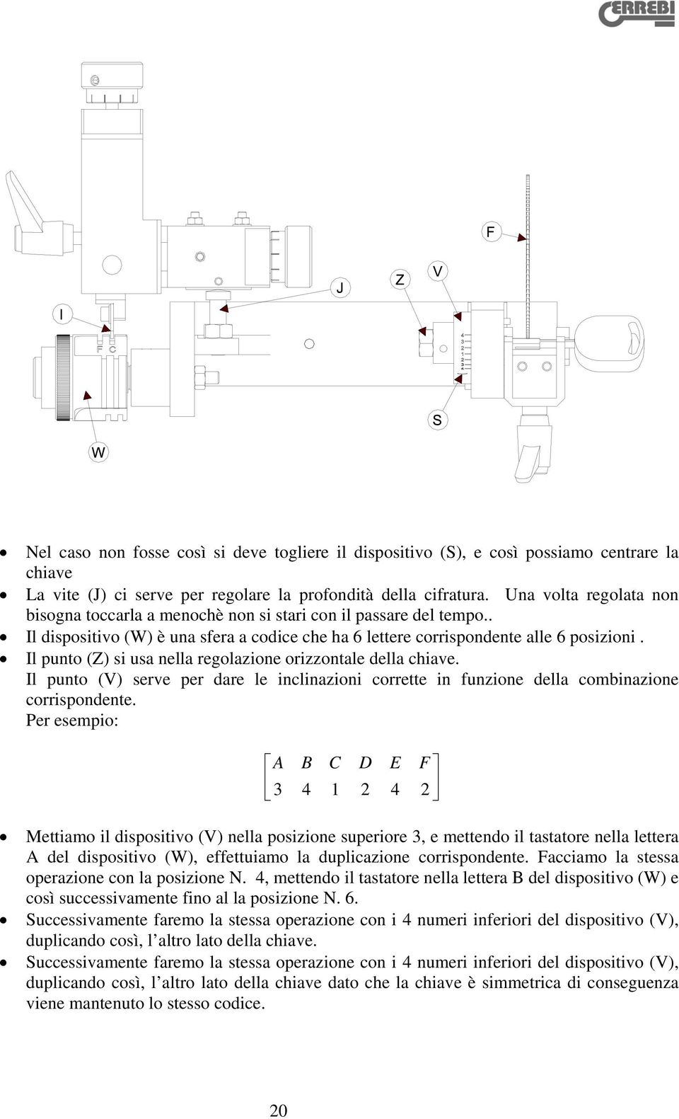 Il punto (Z) si usa nella regolazione orizzontale della chiave. Il punto (V) serve per dare le inclinazioni corrette in funzione della combinazione corrispondente.