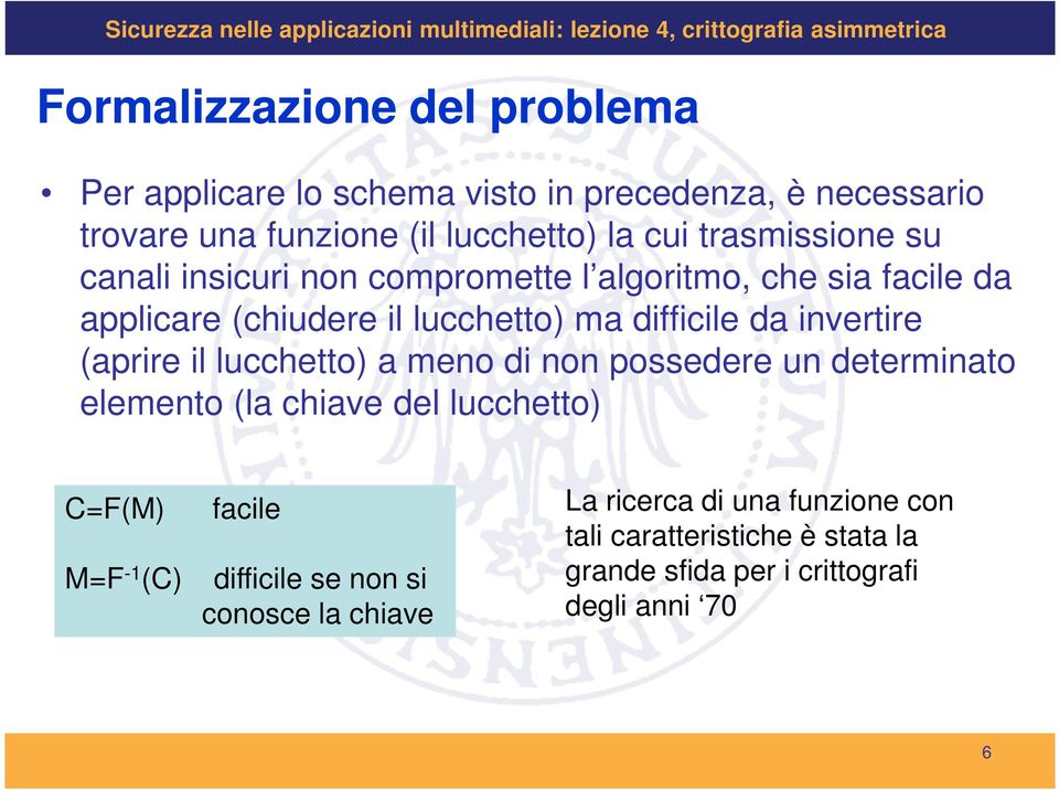 invertire (aprire il lucchetto) a meno di non possedere un determinato elemento (la chiave del lucchetto) C=F(M) facile M=F -1 (C)