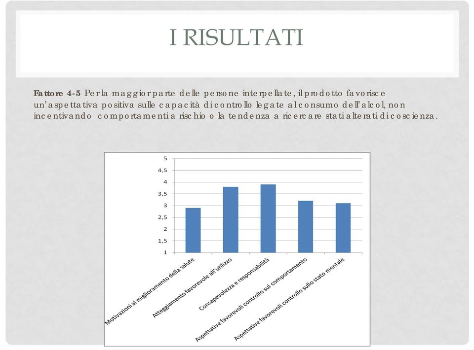 capacità di controllo legate al consumo dell alcol, non