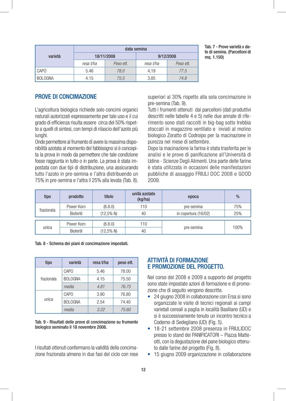 150) PROVE DI CONCIMAZIONE L agricoltura biologica richiede solo concimi organici naturali autorizzati espressamente per tale uso e il cui grado di efficienza risulta essere circa del 50% rispetto a