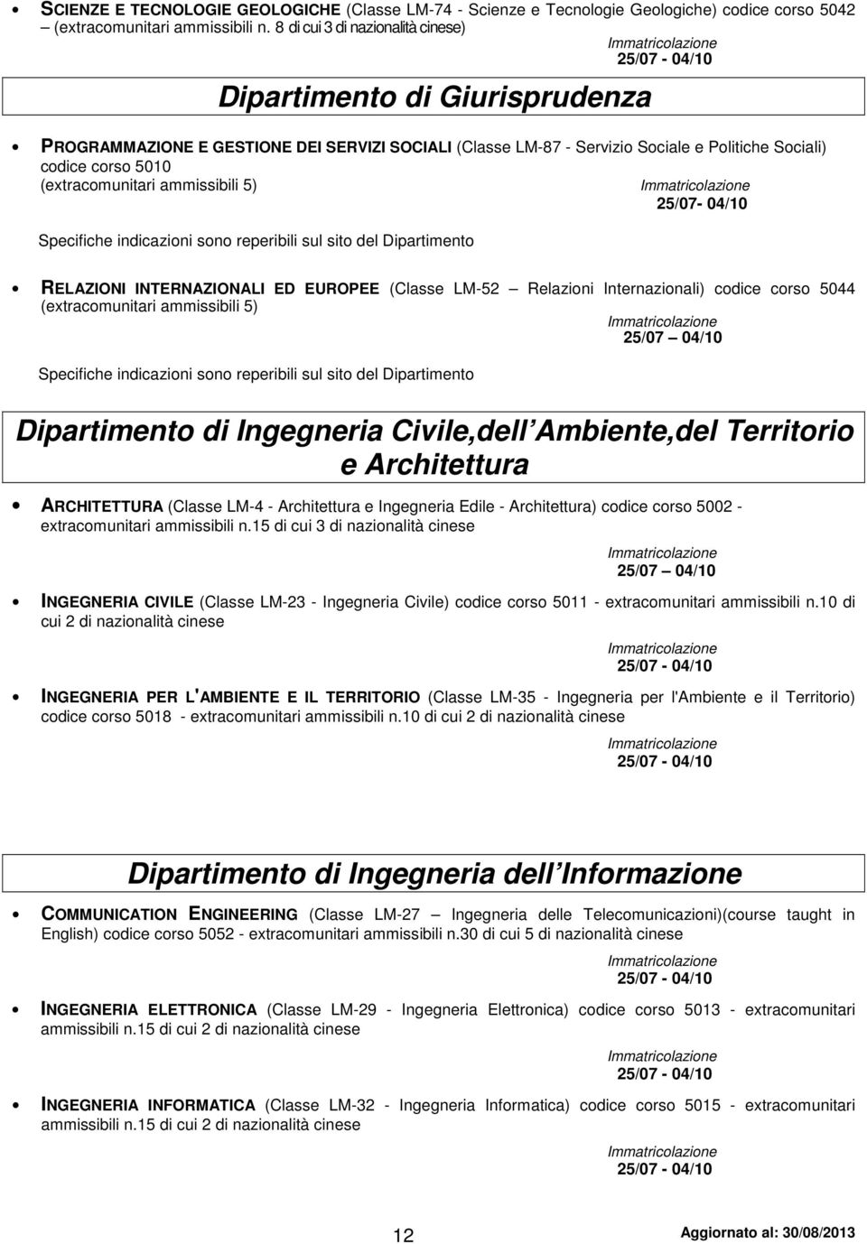 ammissibili 5) 25/07-04/10 Specifiche indicazioni sono reperibili sul sito del Dipartimento RELAZIONI INTERNAZIONALI ED EUROPEE (Classe LM-52 Relazioni Internazionali) codice corso 5044