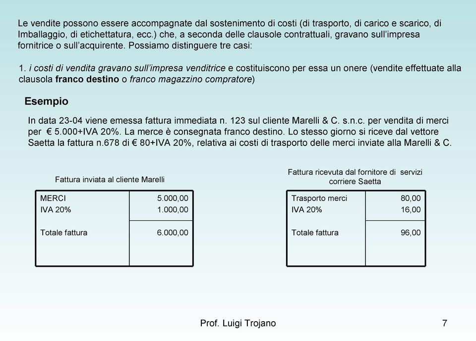 i costi di vendita gravano sull impresa venditrice e costituiscono per essa un onere (vendite effettuate alla clausola franco destino o franco magazzino compratore) Esempio In data 23-04 viene emessa