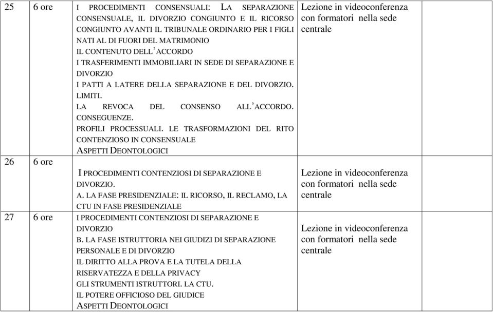 PROFILI PROCESSUALI. LE TRASFORMAZIONI DEL RITO CONTENZIOSO IN CONSENSUALE 26 6 ore I PROCEDIMENTI CONTENZIOSI DI SEPARAZIONE E DIVORZIO. A.