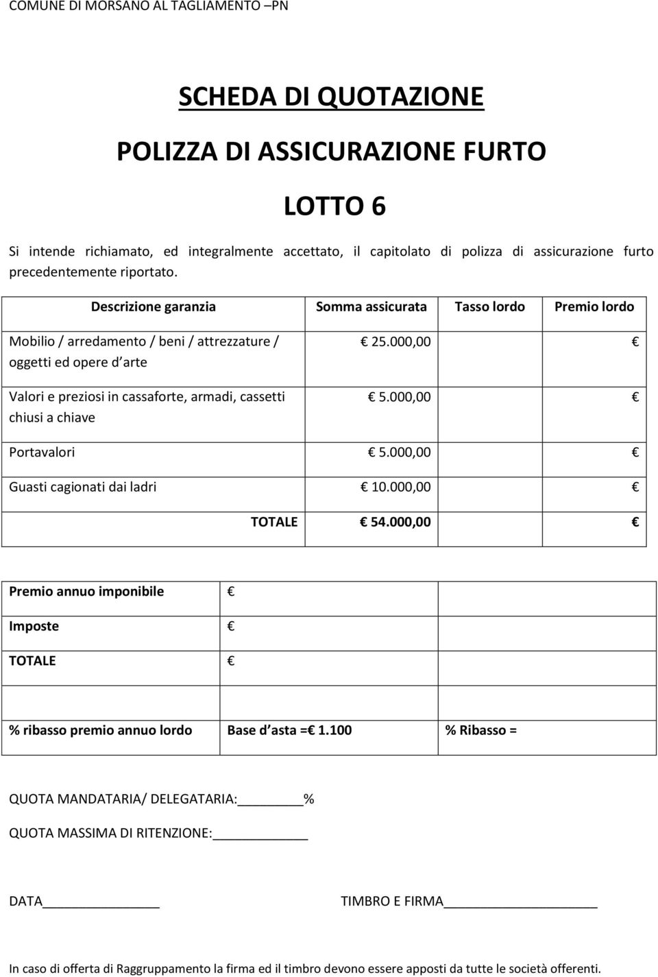 Descrizione garanzia Somma assicurata Tasso lordo Premio lordo Mobilio / arredamento / beni / attrezzature / oggetti ed opere d