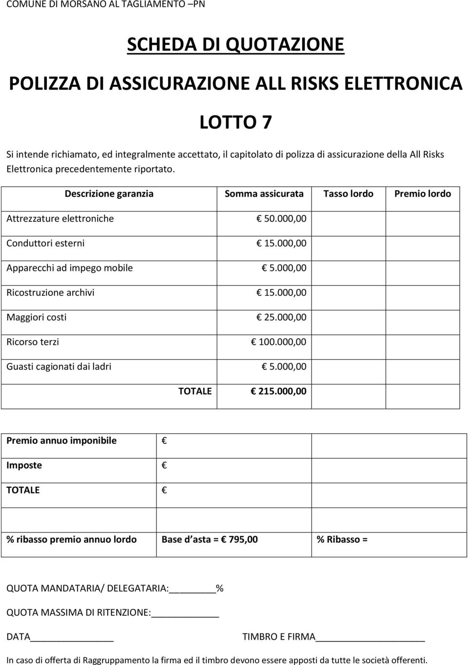 Descrizione garanzia Somma assicurata Tasso lordo Premio lordo Attrezzature elettroniche 50.000,00 Conduttori esterni 15.