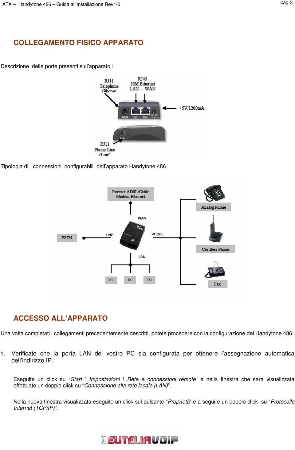 Verificate che la porta LAN del vostro PC sia configurata per ottenere l assegnazione automatica dell indirizzo IP.