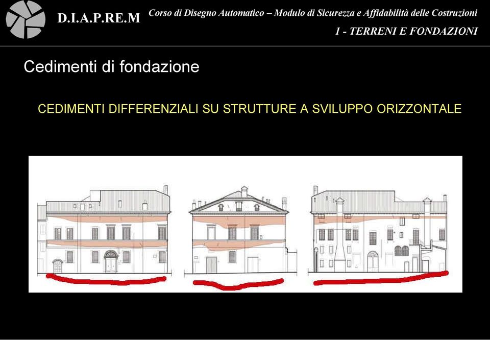 DIFFERENZIALI SU