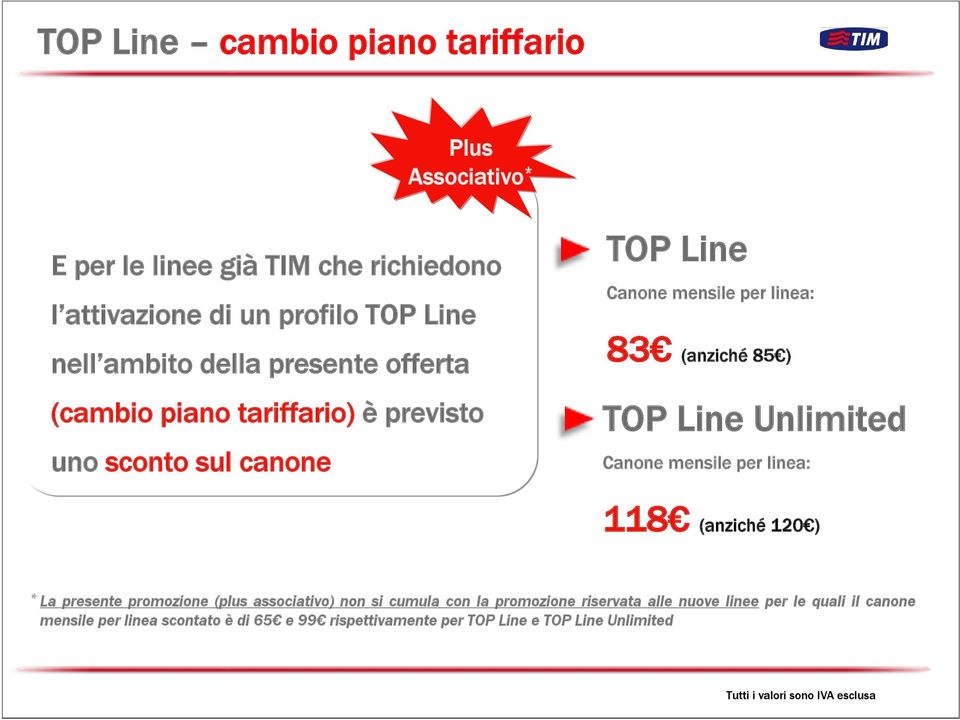 Unlimited Canone mensile per linea: 118 (anziché 120 ) * La presente promozione (plus associativo) non si cumula con la promozione riservata alle