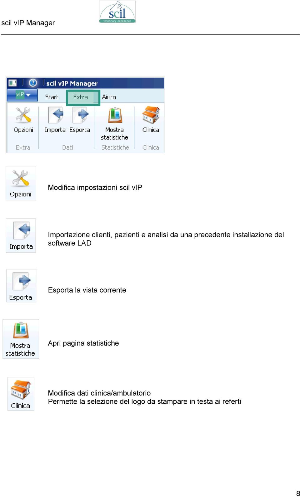 vista corrente Apri pagina statistiche Modifica dati