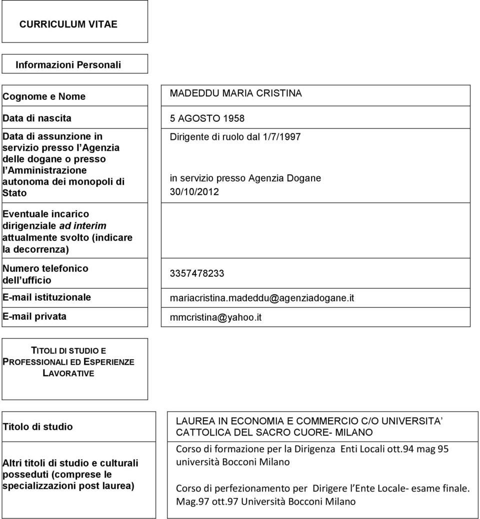 Numero telefonico dell ufficio E-mail istituzionale E-mail privata 3357478233 mariacristina.madeddu@agenziadogane.it mmcristina@yahoo.