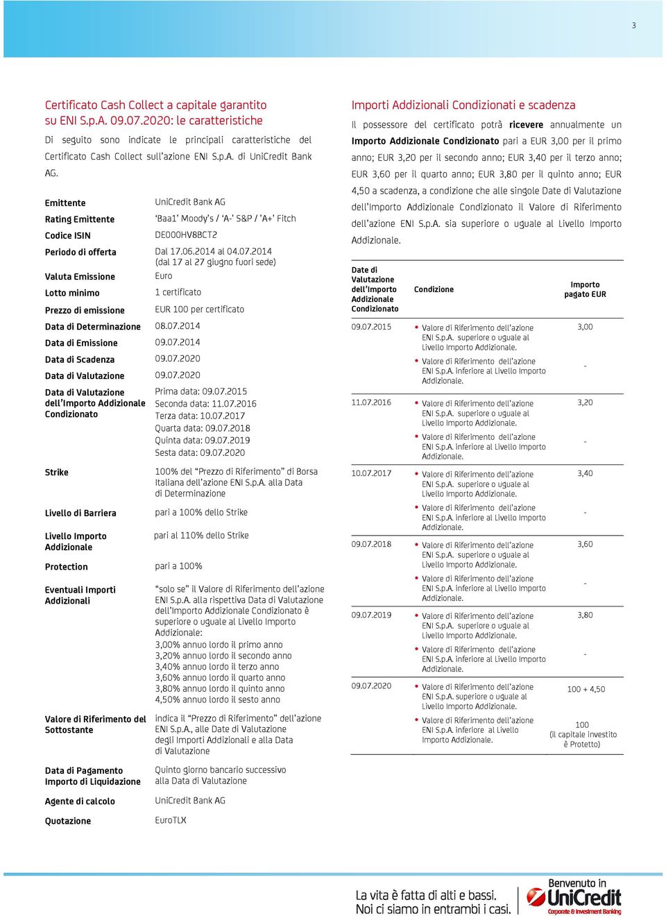 2014 (dal 17 al 27 giugno fuori sede) Valuta Emissione Euro Lotto minimo 1 certificato Prezzo di emissione EUR 100 per certificato Data di Determinazione 08.07.2014 Data di Emissione 09.07.2014 Data di Scadenza 09.