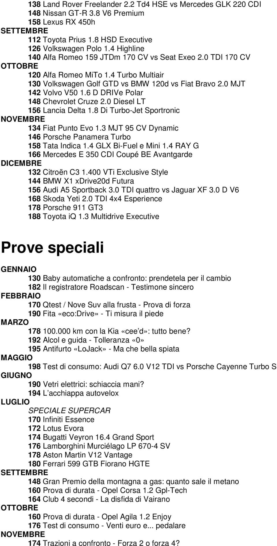 6 D DRIVe Polar 148 Chevrolet Cruze 2.0 Diesel LT 156 Lancia Delta 1.8 Di Turbo-Jet Sportronic 134 Fiat Punto Evo 1.3 MJT 95 CV Dynamic 146 Porsche Panamera Turbo 158 Tata Indica 1.