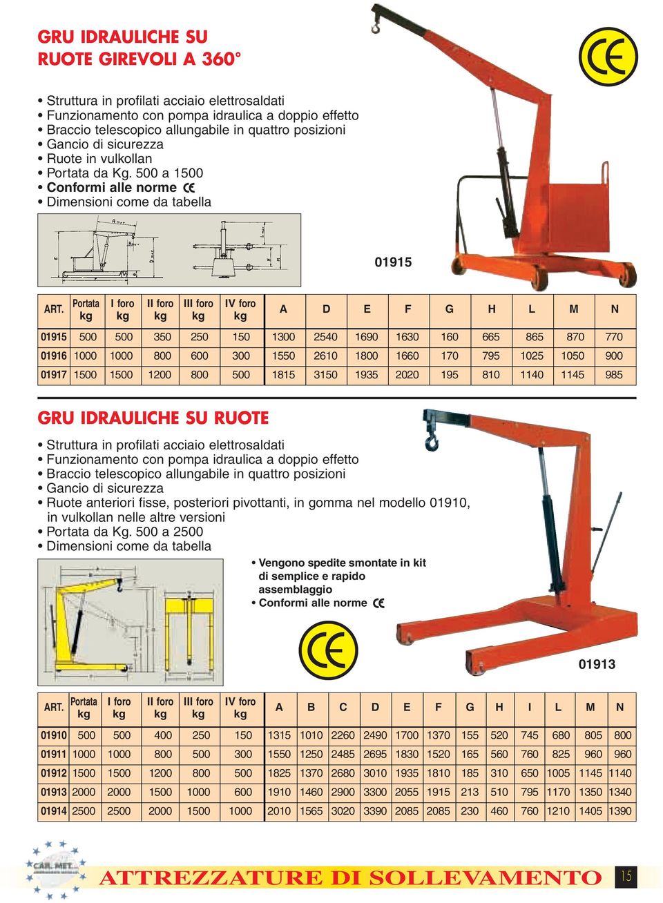 Portata I foro II foro III foro IV foro kg kg kg kg kg A D E F G H L M N 01915 500 500 350 250 150 1300 2540 1690 1630 160 665 865 870 770 01916 1000 1000 800 600 300 1550 2610 1800 1660 170 795 1025