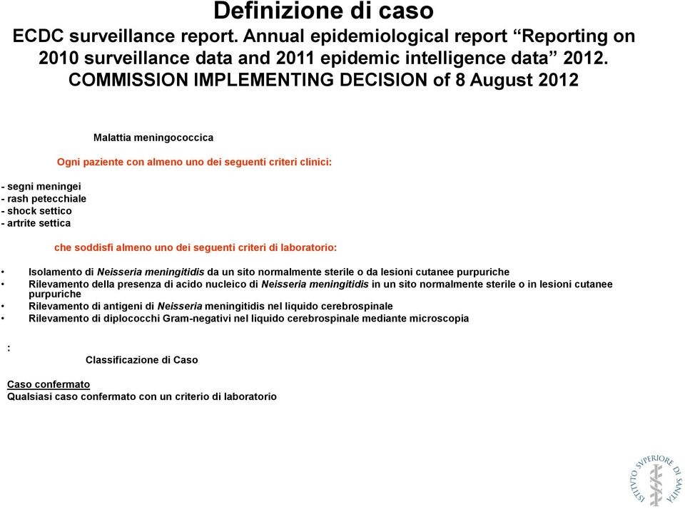 clinici: che soddisfi almeno uno dei seguenti criteri di laboratorio: Isolamento di Neisseria meningitidis da un sito normalmente sterile o da lesioni cutanee purpuriche Rilevamento della presenza di