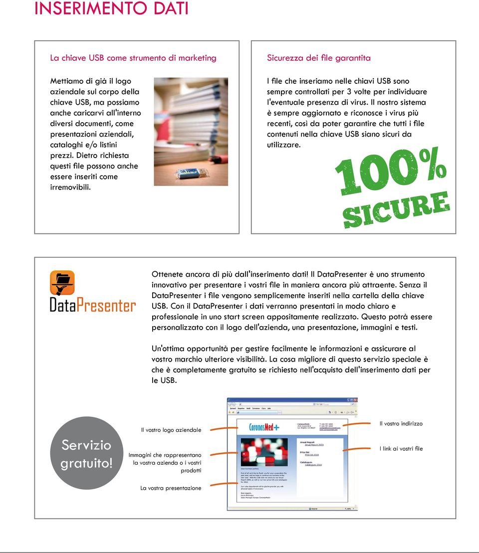 Sicurezza dei file garantita I file che inseriamo nelle chiavi USB sono sempre controllati per 3 volte per individuare l'eventuale presenza di virus.