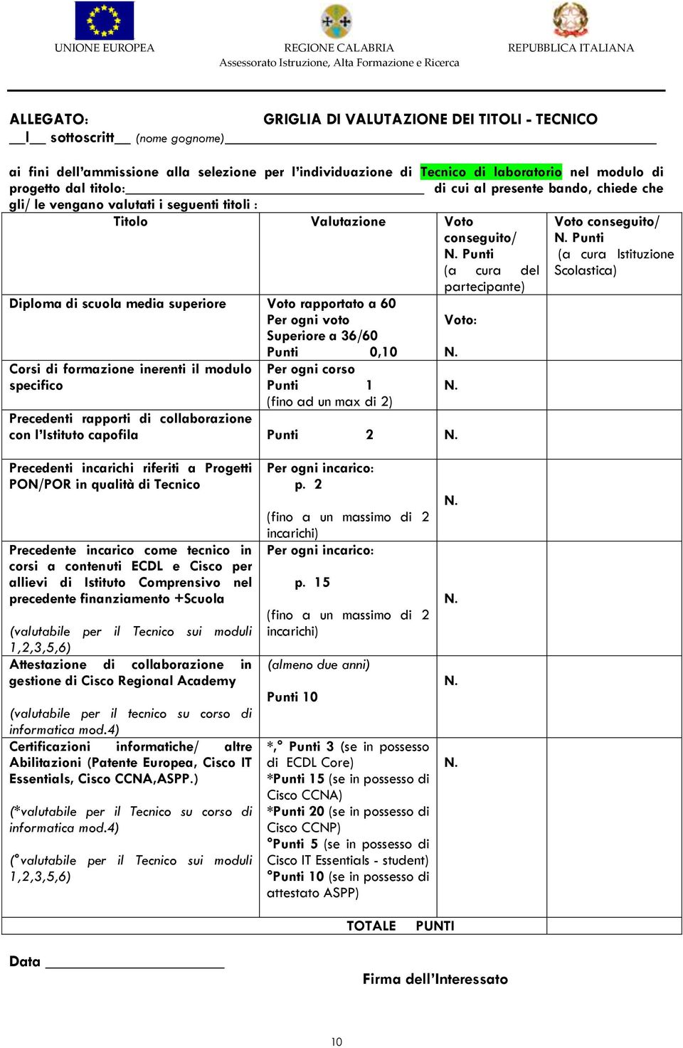 rapportato a 60 Per ogni voto Superiore a 36/60 Punti 0,10 Corsi di formazione inerenti il modulo specifico Per ogni corso Punti 1 (fino ad un max di 2) Precedenti rapporti di collaborazione con l