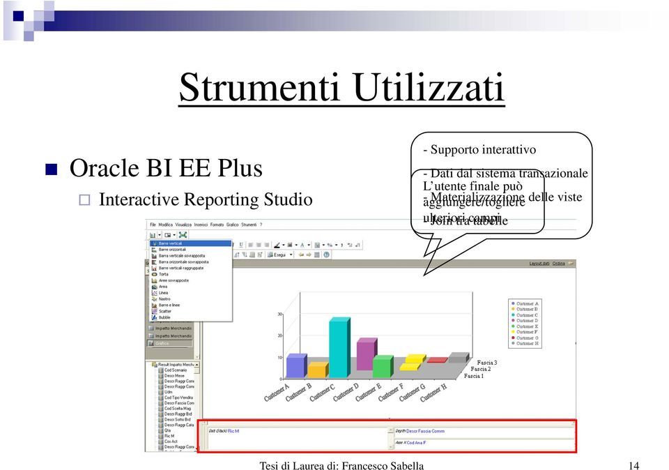 utente finale può -aggiungere/togliere Materializzazione delle