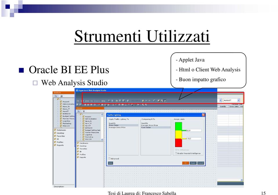 o Client Web Analysis - Buon impatto