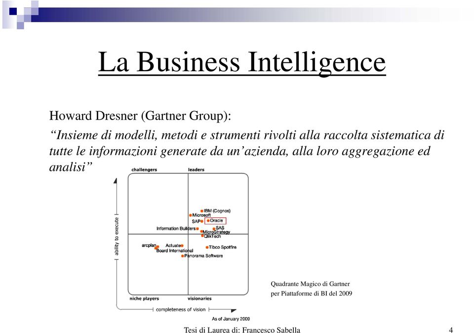 generate da un azienda, alla loro aggregazione ed analisi Quadrante Magico di