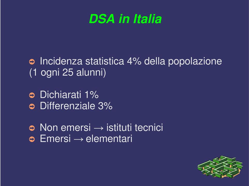 Dichiarati 1% Differenziale 3% Non