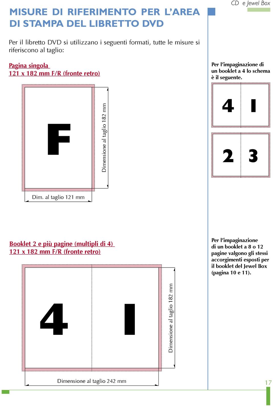 F Dimensione al taglio 182 mm 4 1 2 3 Dim.