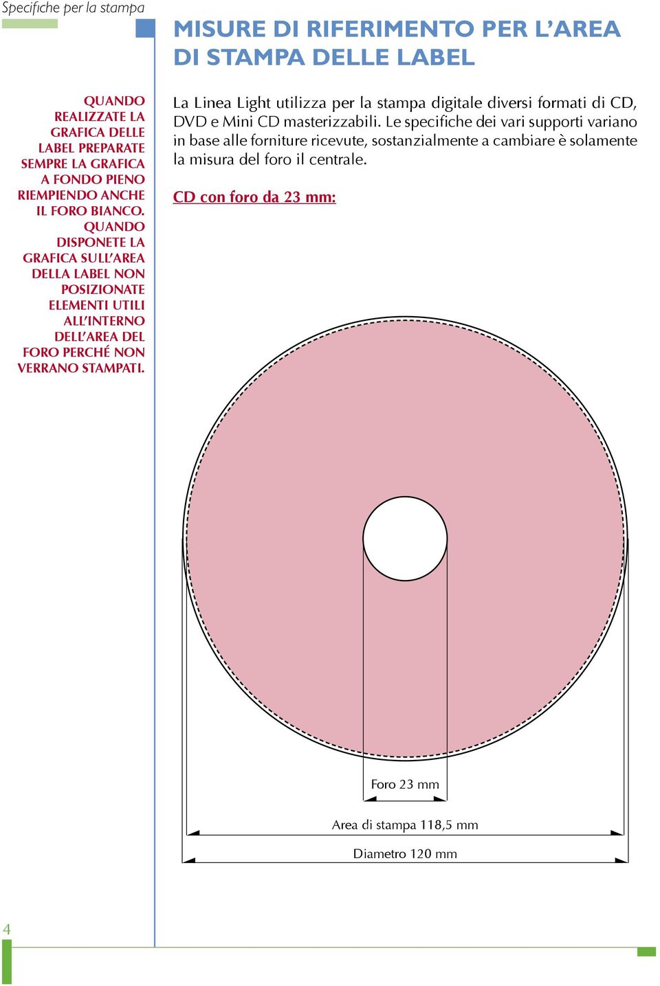 MISURE di riferimento per l area di stampa delle label La Linea Light utilizza per la stampa digitale diversi formati di CD, DVD e Mini CD masterizzabili.