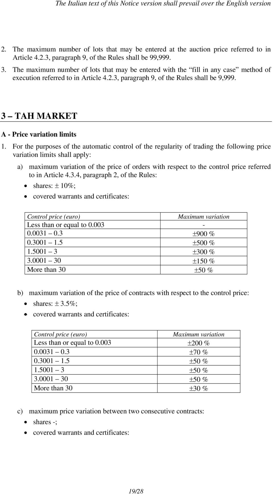 3 TAH MARKET A - Price variation limits 1.