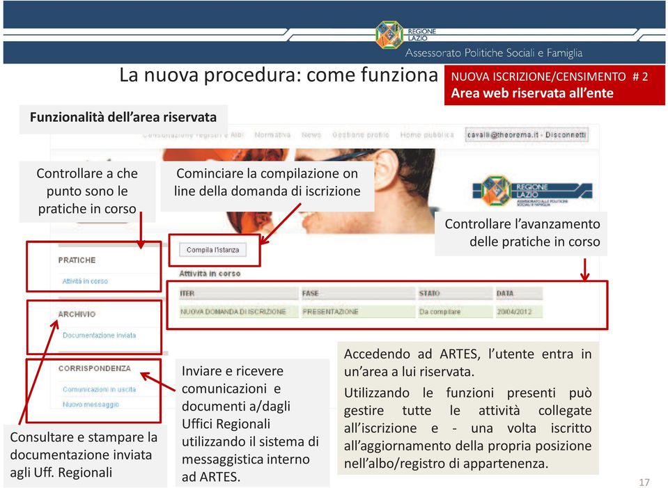 Regionali Inviare e ricevere comunicazioni e documenti a/dagli Uffici Regionali utilizzando il sistema di messaggistica interno ad ARTES.