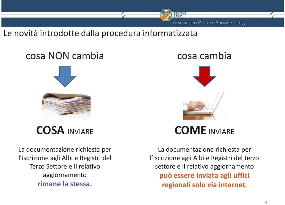 aggiornamento rimane la stessa.