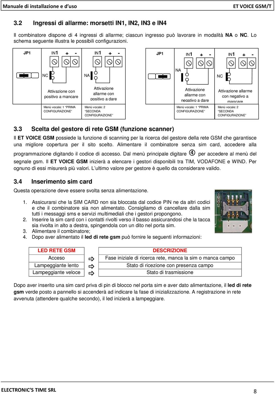 JP1 IN1 + - IN1 + - JP1 IN1 + - IN1 + - NC NA NA NC Attivazione con positivo a mancare Attivazione allarme con positivo a dare Attivazione allarme con negativo a dare Attivazione allarme con negativo