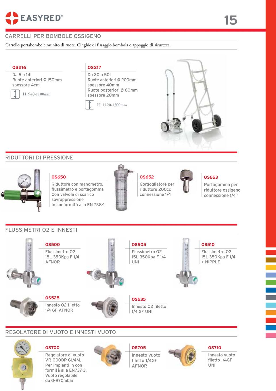 OS650 Riduttore con manometro, flussimetro e portagomma Con valvola di scarico sovrappressione In conformità alla EN 738-1 OS652 Gorgogliatore per riduttore 200cc connessione 1/4 OS653 Portagomma per