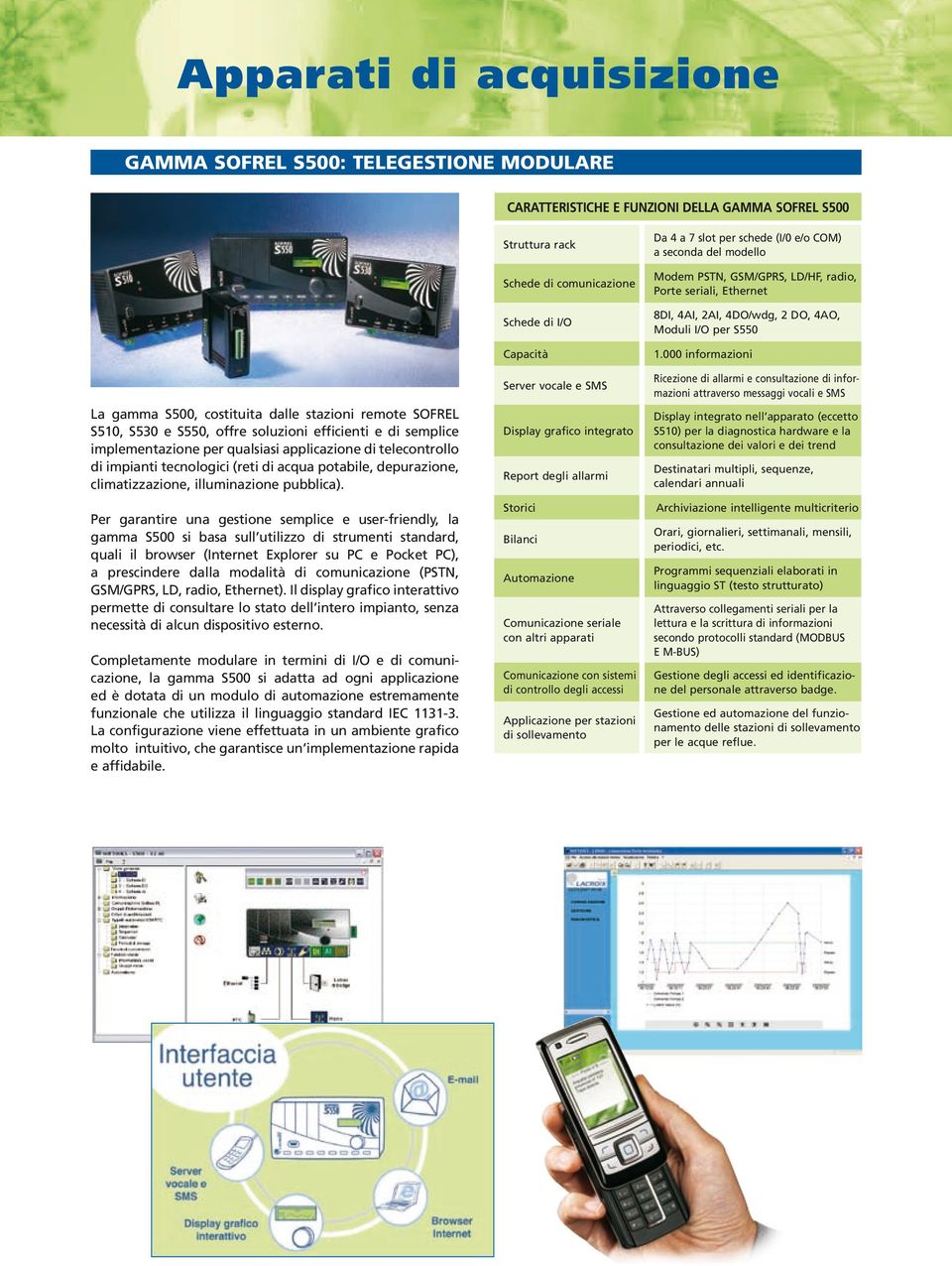 Per garantire una gestione semplice e user-friendly, la gamma S500 si basa sull utilizzo di strumenti standard, quali il browser (Internet Explorer su PC e Pocket PC), a prescindere dalla modalità di