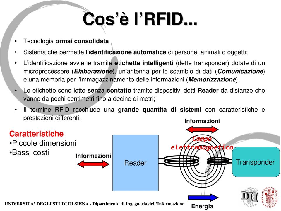 transponder) dotate di un microprocessore (Elaborazione), un antenna per lo scambio di dati (Comunicazione) e una memoria per l immagazzinamento delle informazioni (Memorizzazione);