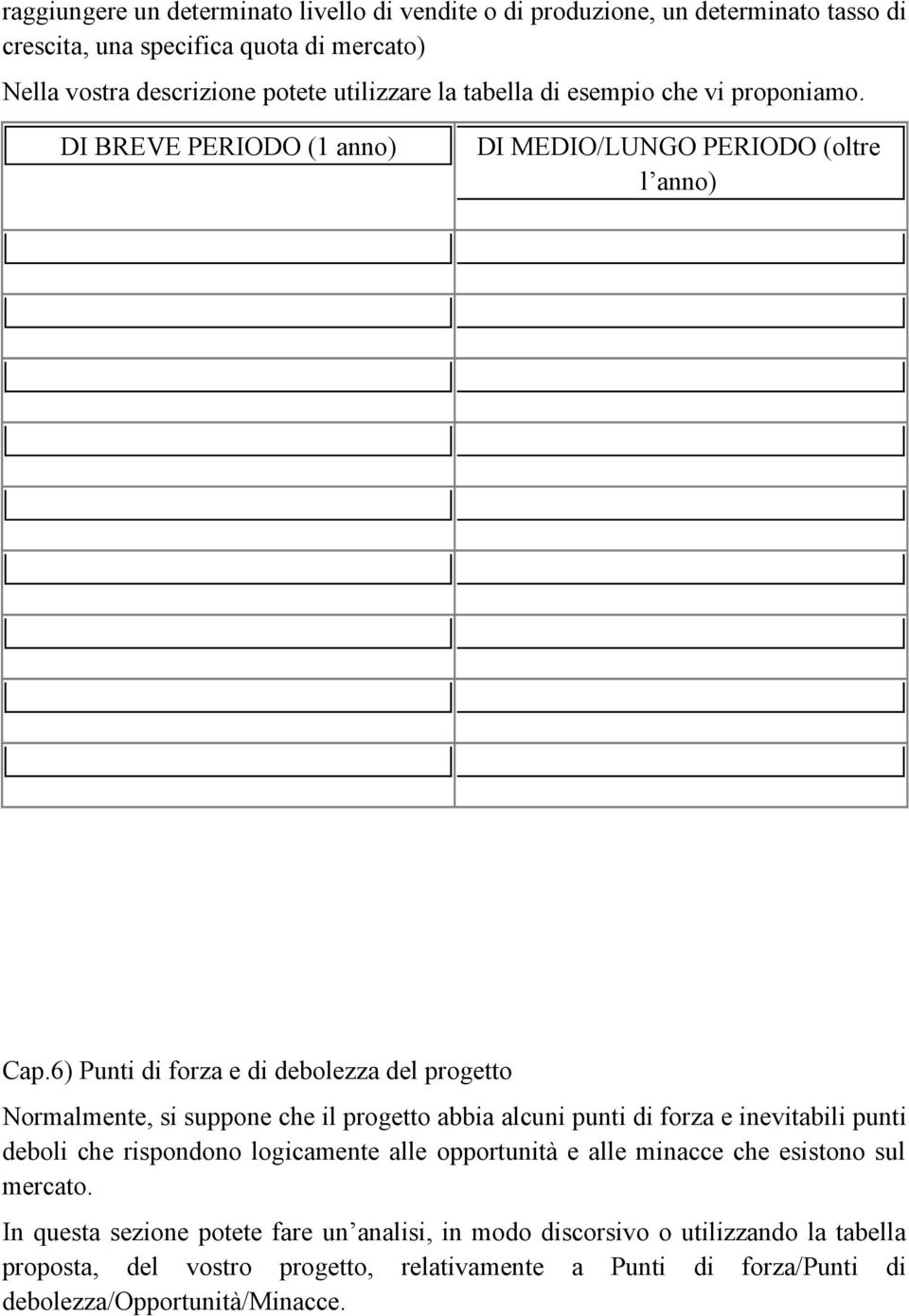 6) Punti di forza e di debolezza del progetto Normalmente, si suppone che il progetto abbia alcuni punti di forza e inevitabili punti deboli che rispondono logicamente alle