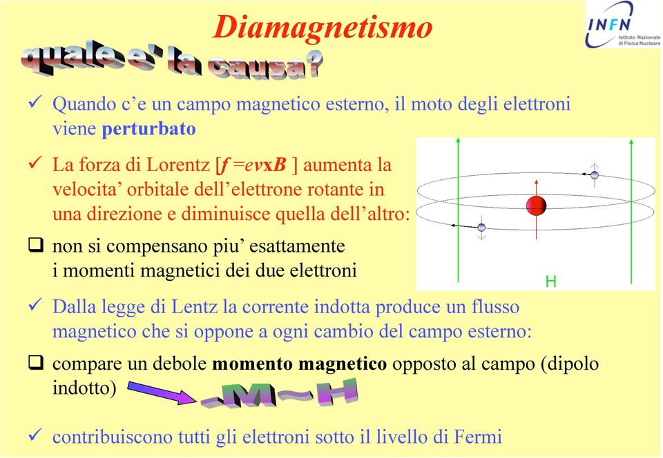 magnetici dei due elettroni Dalla legge di Lentz la corrente indotta produce un flusso magnetico che si oppone a ogni cambio del campo