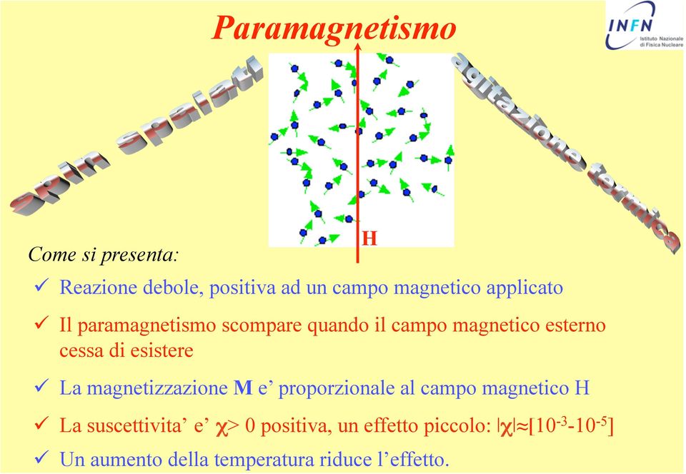 esistere La magnetizzazione M e proporzionale al campo magnetico H La suscettivita e
