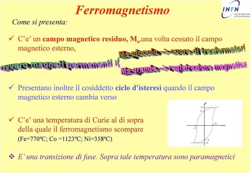 esterno cambia verso C e una temperatura di Curie al di sopra della quale il ferromagnetismo