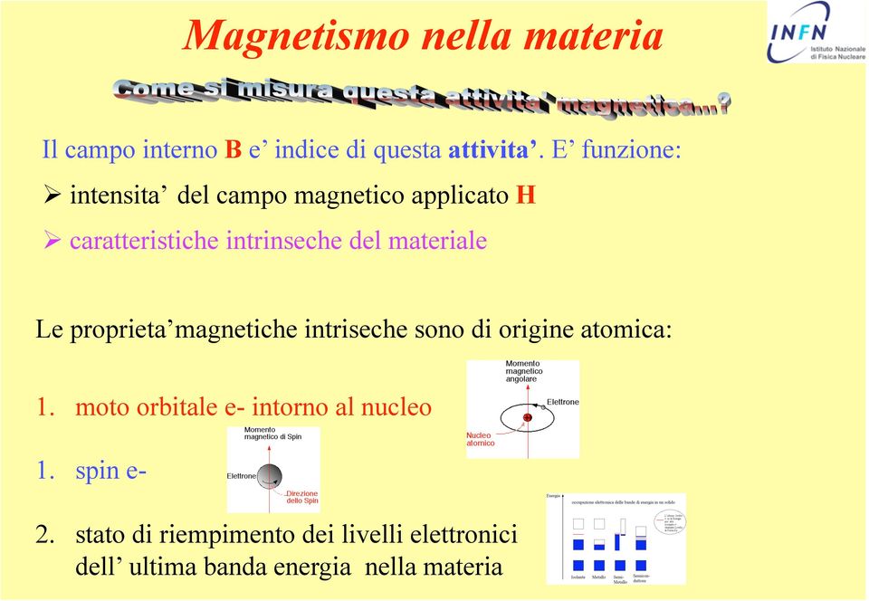 materiale Le proprieta magnetiche intriseche sono di origine atomica: 1.