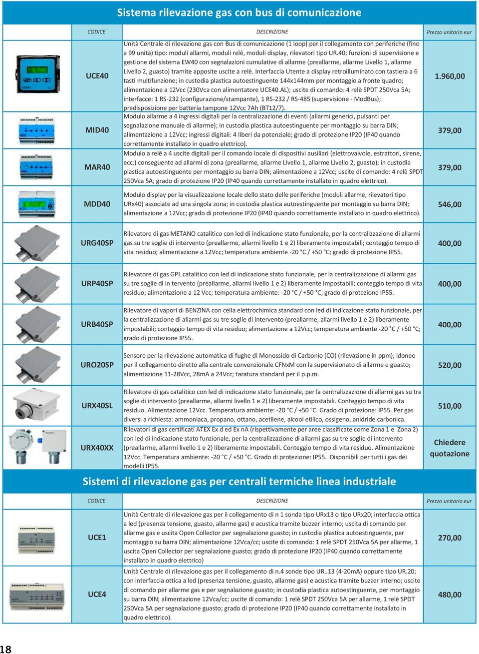 40; funzioni di supervisione e gestione del sistema EW40 con segnalazioni cumulative di allarme (preallarme, allarme Livello 1, allarme Livello 2, guasto) tramite apposite uscite a relè.