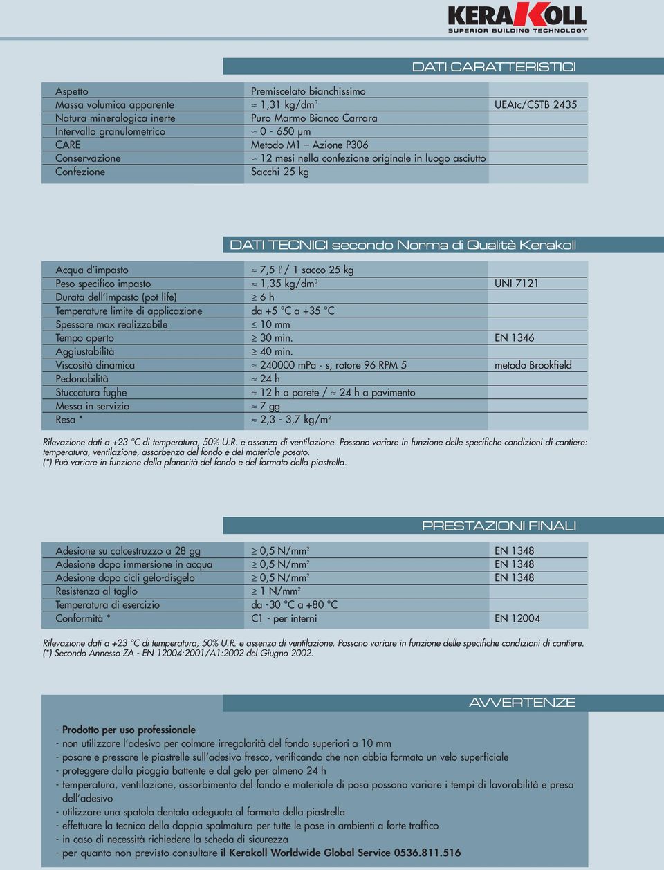 kg Peso specifico impasto 1,35 kg/dm 3 UNI 7121 Durata dell impasto (pot life) 6 h Temperature limite di applicazione da +5 C a +35 C Spessore max realizzabile 10 mm Tempo aperto 30 min.