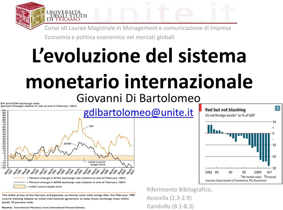 sistema monetario internazionale Giovanni Di Bartolomeo