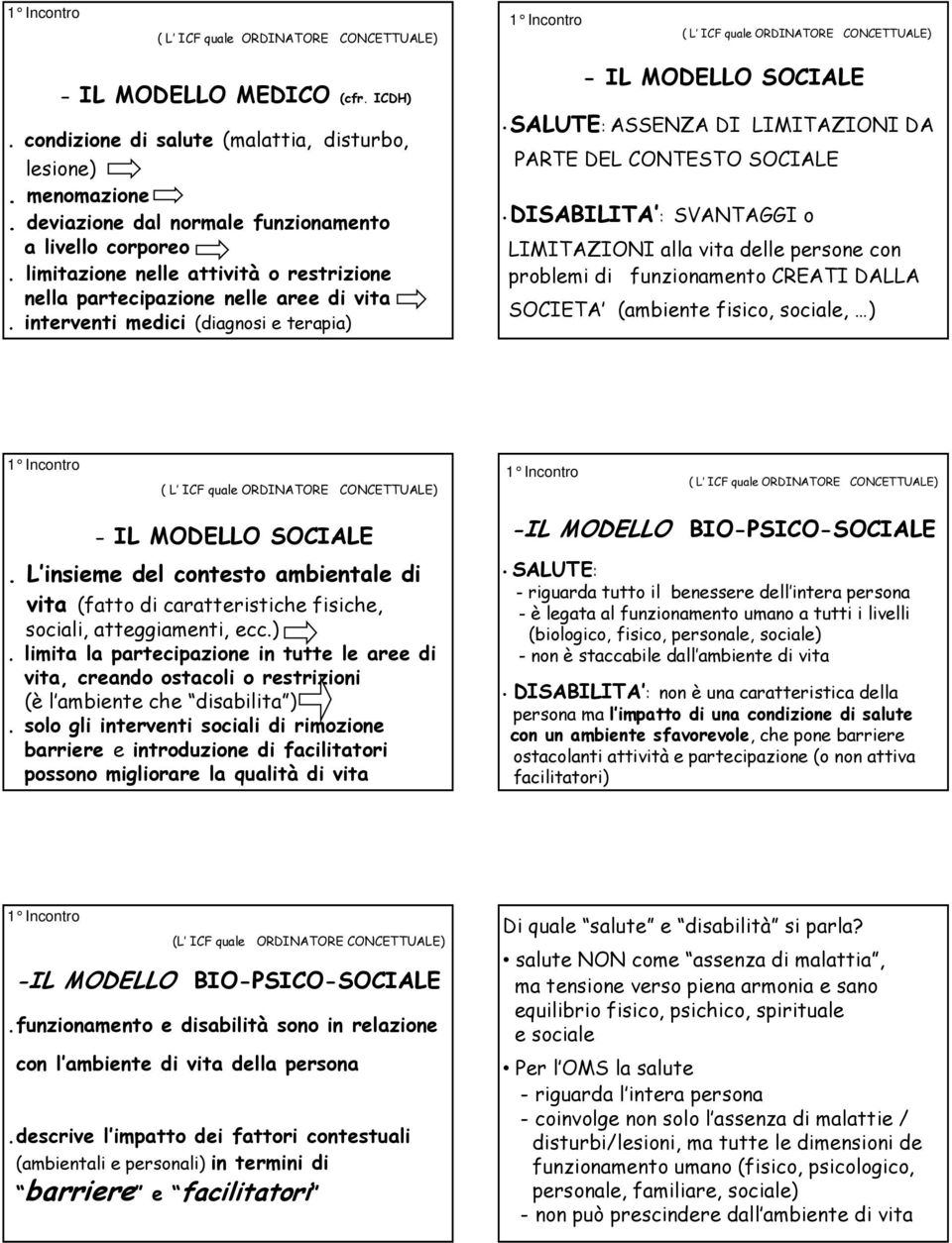 interventi medici (diagnosi e terapia) - IL MODELLO SOCIALE SALUTE: ASSENZA DI LIMITAZIONI DA PARTE DEL CONTESTO SOCIALE DISABILITA : SVANTAGGI o LIMITAZIONI alla vita delle persone con problemi di