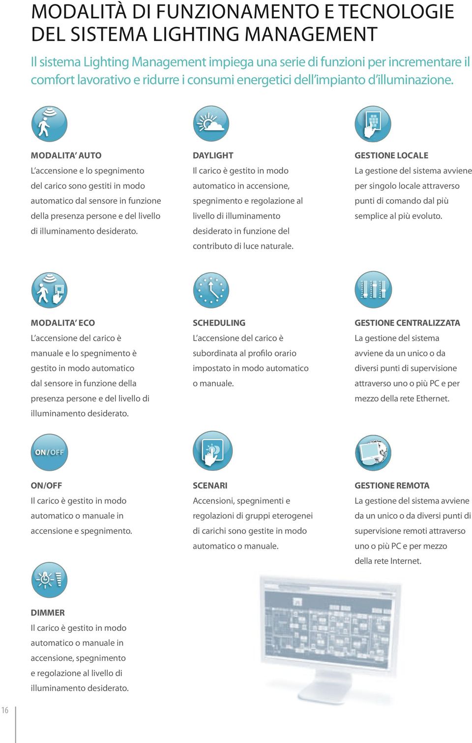 MODALITA AUTO DAYLIGHT GESTIONE LOCALE L accensione e lo spegnimento Il carico è gestito in modo La gestione del sistema avviene del carico sono gestiti in modo automatico in accensione, per singolo