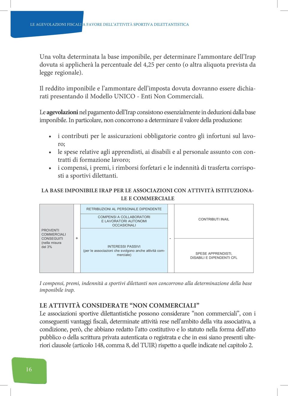 Le agevolazioni nel pagamento dell Irap consistono essenzialmente in deduzioni dalla base imponibile.